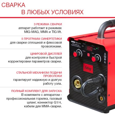 Полуавтомат сварочный FUBAG IRMIG 180 SYN с горелкой 250 А 3 м в комплекте в Ижевске фото