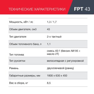 Бензиновый триммер FUBAG FPT 43 в Ижевске фото