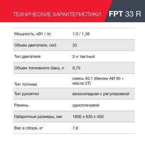 Бензиновый триммер FUBAG FPT 33R в Ижевске фото