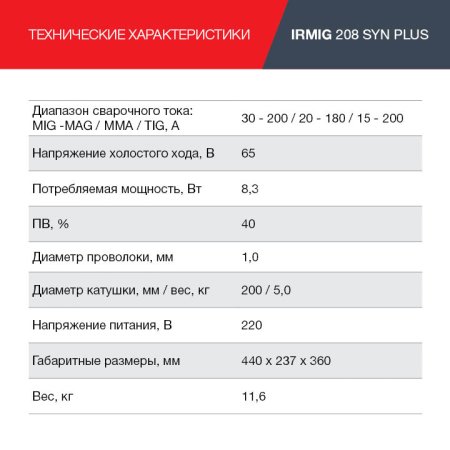 Полуавтомат сварочный FUBAG IRMIG 208 SYN PLUS (31447) + маска сварщика Хамелеон IR 9-13N S (38072) + сварочные краги на подкладке красные FWGN 10R (641180) в Ижевске фото