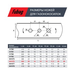 Нож для аккумуляторных газонокосилок FUBAG 42 см  в Ижевске фото