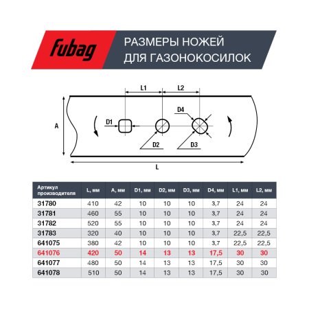 Нож для аккумуляторных газонокосилок FUBAG 42 см  в Ижевске фото