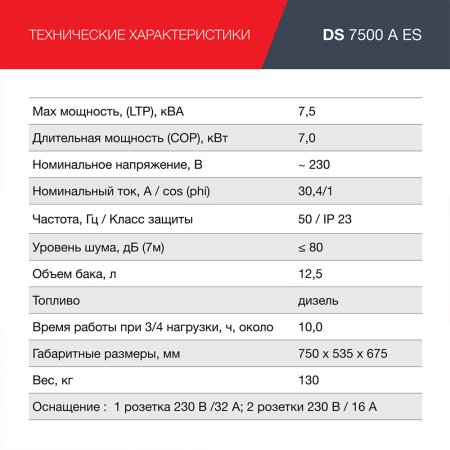 FUBAG Дизельный генератор с электростартером и коннектором автоматики DS 7500 A ES в Ижевске фото