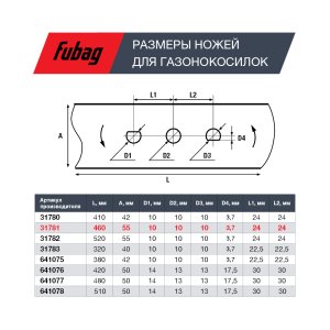 Нож для газонокосилок FUBAG 46 см (18") в Ижевске фото