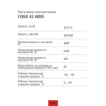 Портативная электростанция FUBAG AS 4800i (аккумулятор LiFePO4) в Ижевске фото