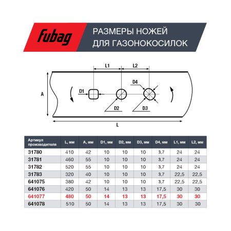 Нож для аккумуляторных газонокосилок FUBAG 48 см в Ижевске фото