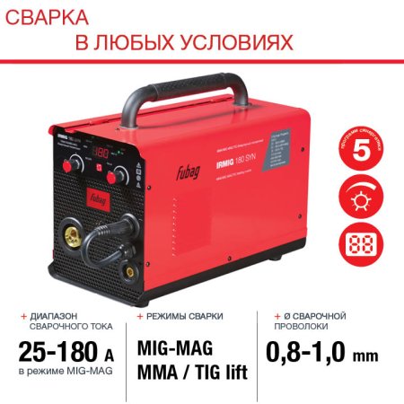 Полуавтомат сварочный FUBAG IRMIG 180 SYN с горелкой 250 А 3 м в комплекте в Ижевске фото