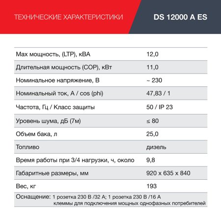 FUBAG Дизельный генератор с электростартером и коннектором автоматики DS 12000 A ES в Ижевске фото