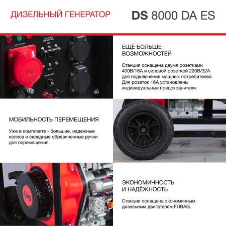 FUBAG Дизельный генератор (трехфазный) с электростартером и коннектором автоматики DS 8000 DA ES в Ижевске фото