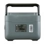 Портативная электростанция FUBAG AS 1200i (аккумулятор LiFePO4) в Ижевске фото