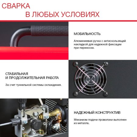 Полуавтомат сварочный FUBAG IRMIG 180 SYN с горелкой 250 А 3 м в комплекте в Ижевске фото