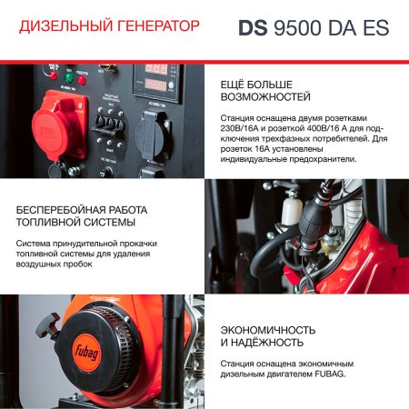 FUBAG Дизельный генератор (трехфазный) с электростартером и коннектором автоматики DS 9500 DA ES в Ижевске фото