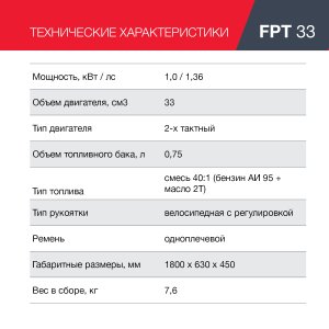 Бензиновый триммер FUBAG FPT 33 в Ижевске фото