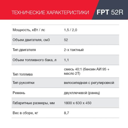 Бензиновый триммер FUBAG FPT 52R в Ижевске фото