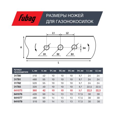 Нож для аккумуляторных газонокосилок FUBAG 38 см в Ижевске фото