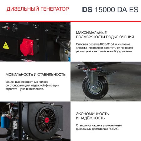 FUBAG Дизельный генератор (трехфазный) с электростартером и коннектором автоматики DS 15000 DA ES в Ижевске фото
